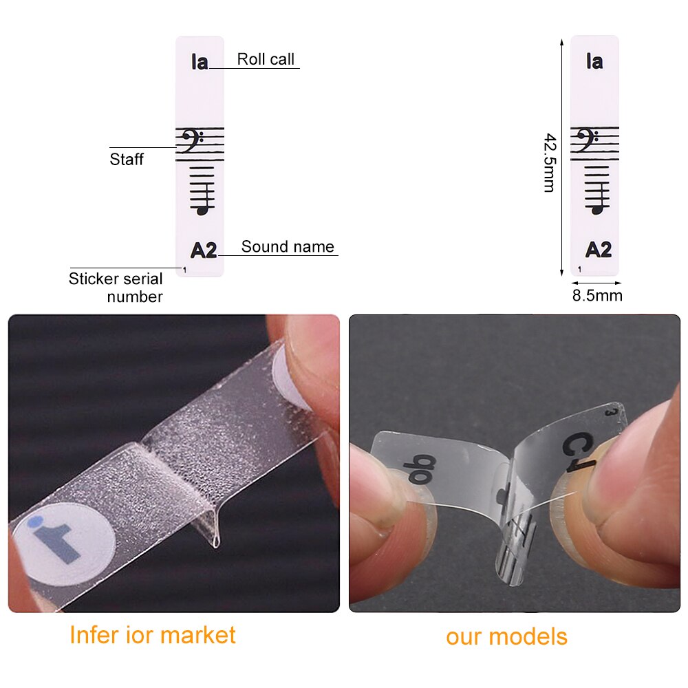 88/61/54/37/32 Piano Keyboard Sticker Key Electronic Keyboard Piano Sticker Key Piano Stave Note Sticker for White Keys