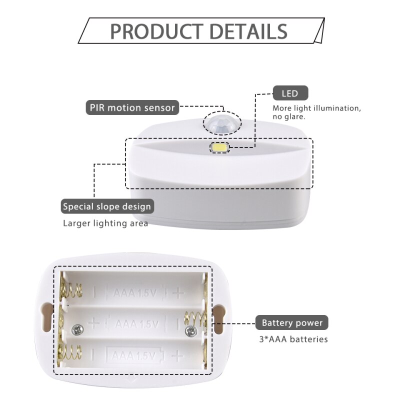 5pcs Wireless PIR Motion Auto Sensor LED Night Lights Hallway Closet Stair Room Lamps