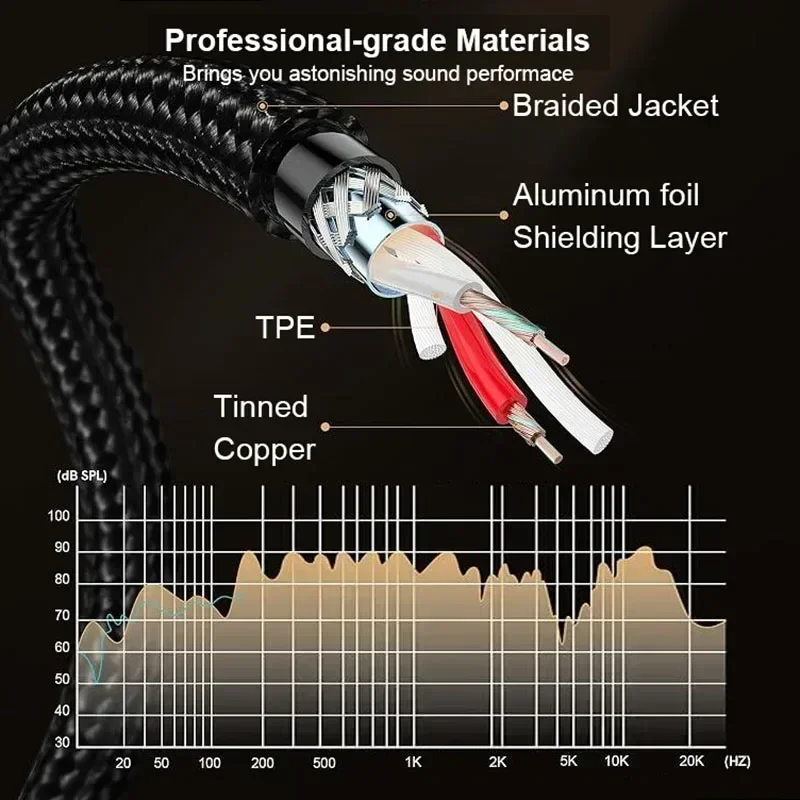 6.35mm to 3.5mm hodetelefonadaptere 1/4 hann  to 1/8 hunn trs stereojack lydforlengelsesledning for mikser gitar piano forsterker høyttaler