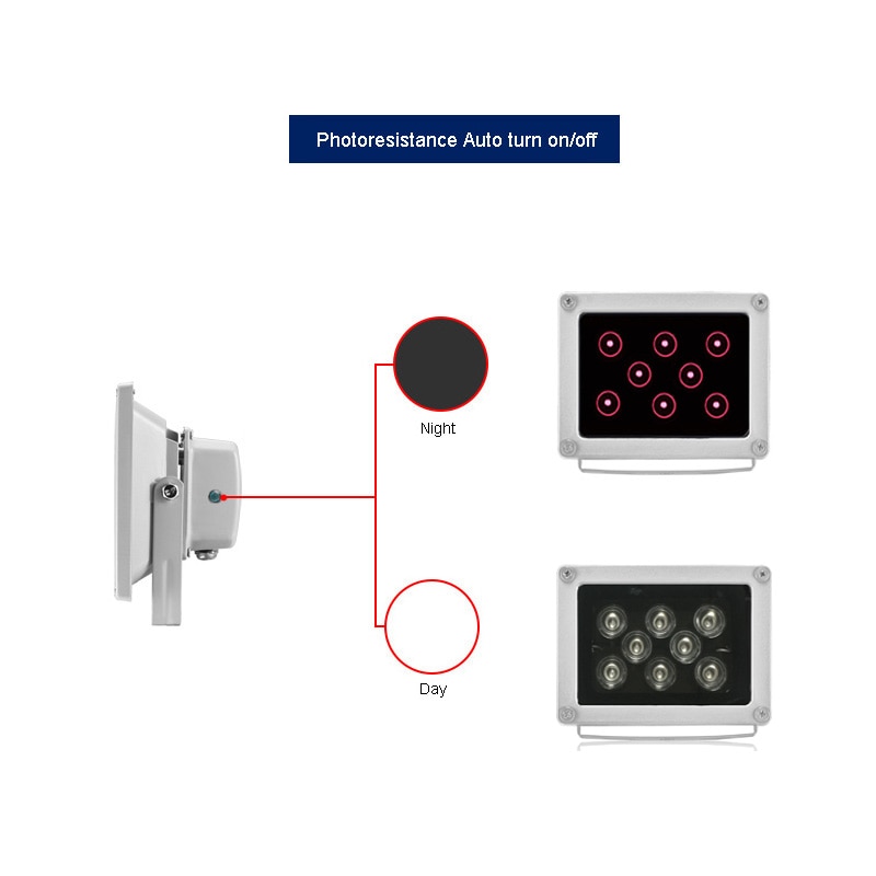 CCTV LEDS 8 stks Array Led CCTV Invullicht IR illuminator infrarood lamp Outdoor Waterdicht Nachtzicht voor CCTV Camera IP Cam