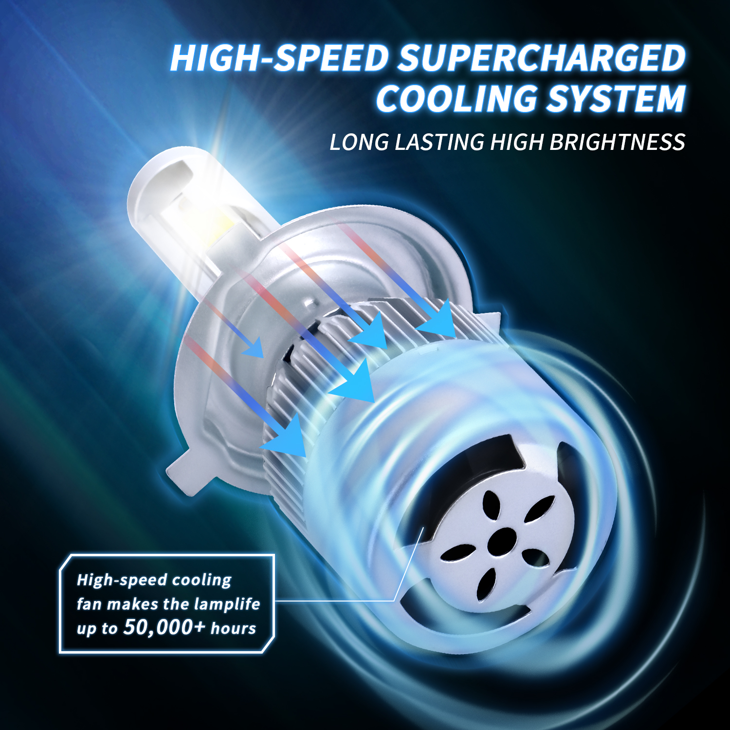 2 uds C6 72W H11 H4 Hi/Lo H1 H7 COB LED H11 HB3 9005 HB4 9006 bombillas de faros de coche luz antiniebla de coche 12V 7200LM faros de coche blanco