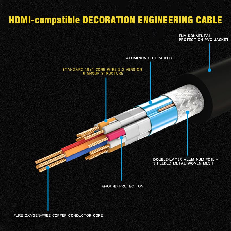 HDMI-kompatibel Kabel Ausführung 2,0 4K HDMI Kabel 24AWG 26 28AWG Draht Eingebettet Verdrahtung DIY Schweißen 19Stift Reine kupfer Draht