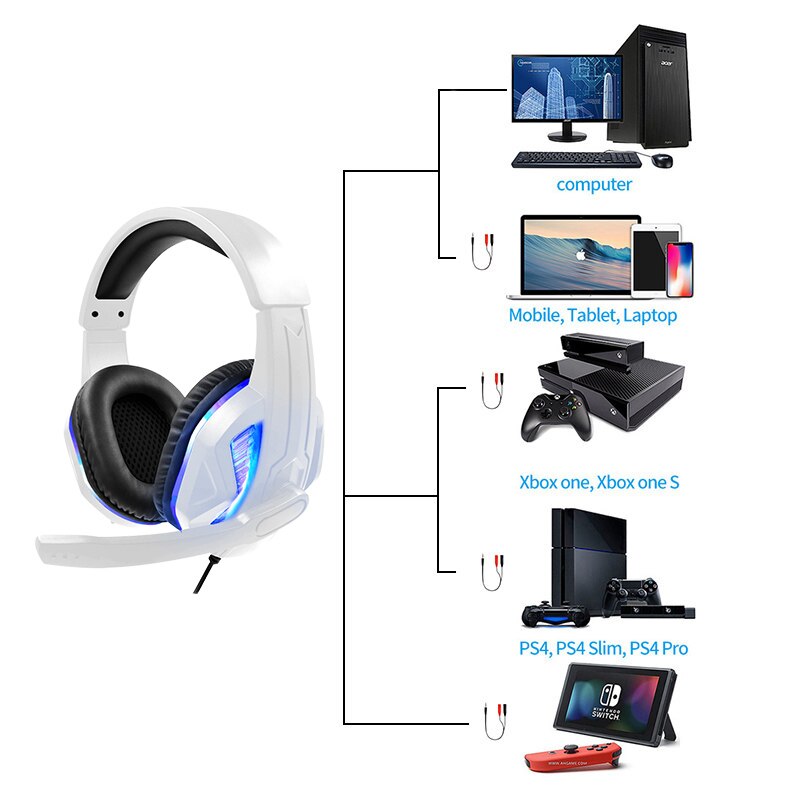 Datorspel headset pc gamer trådbundna hörlurar med mikrofon 3.5 jack usb cosque led bas cascos för telefon  ps4 laptop barn
