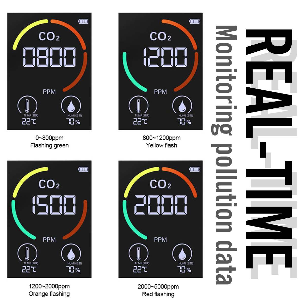 Multifunctional 5 in1 CO2 Meter Digital Temperature Humidity Sensor Tester Air Monitor Carbon Dioxide TVOC HCHO Detector