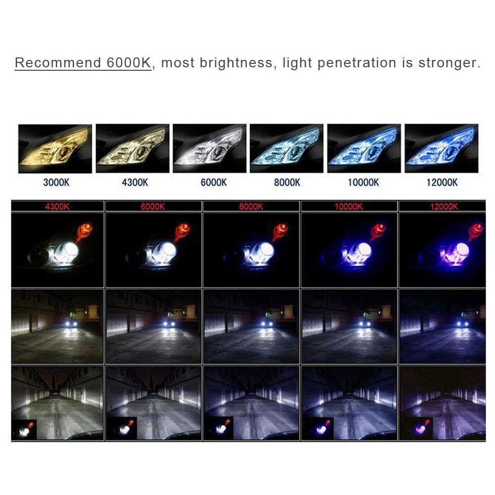 Ampoule au xénon caché 12V 9006 K 4300K 5000K 6000K 8000K 10000K 12000K 3000K K K K K K K K K 1 pièce
