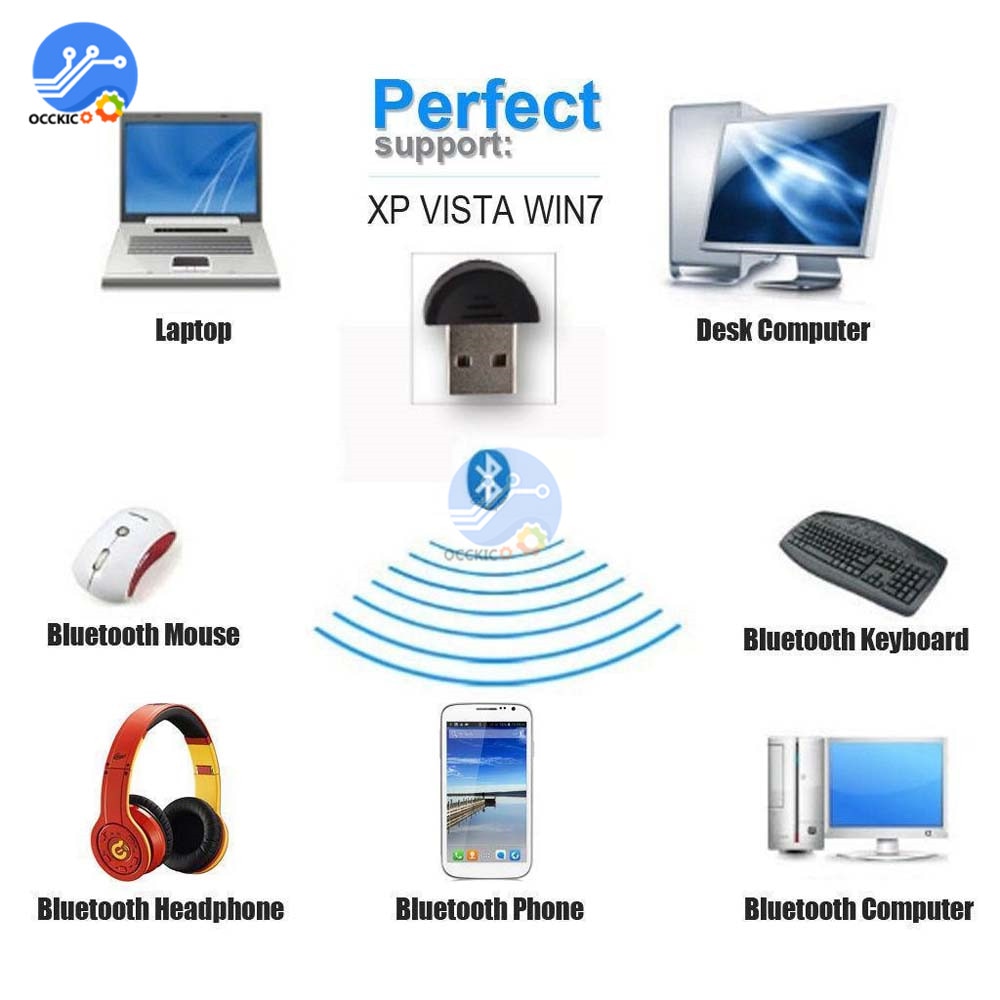 USB 2.0 Bluetooth Dongle Wireless Adapter voor PC Computer Speaker Muis Audio Ontvanger Zender USB Adapter