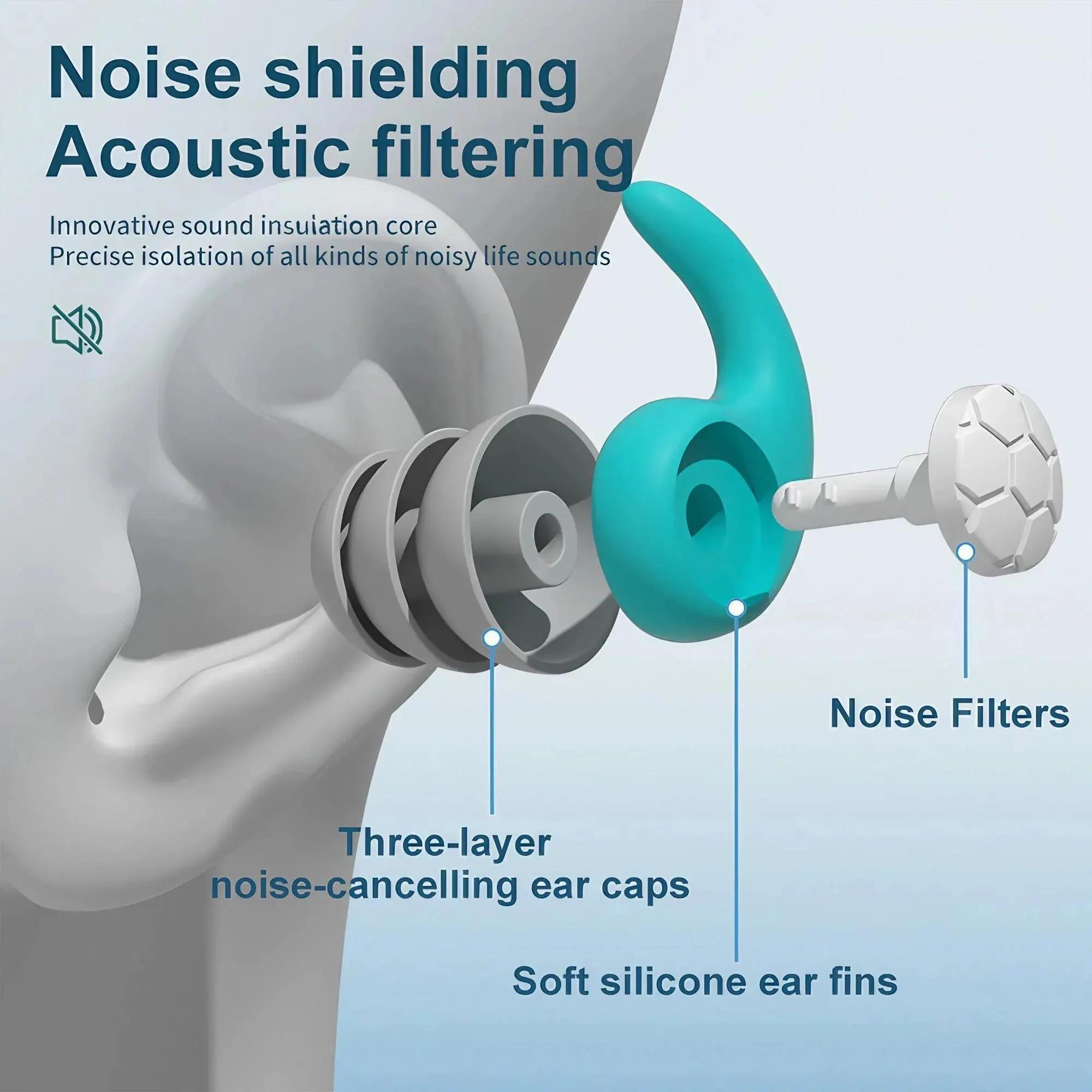 1Pair Sleeping Ear Plugs Noise Reduction Waterproof Earplug Soundproof Earplug Three-Layer Mute Filter for Ear Plug