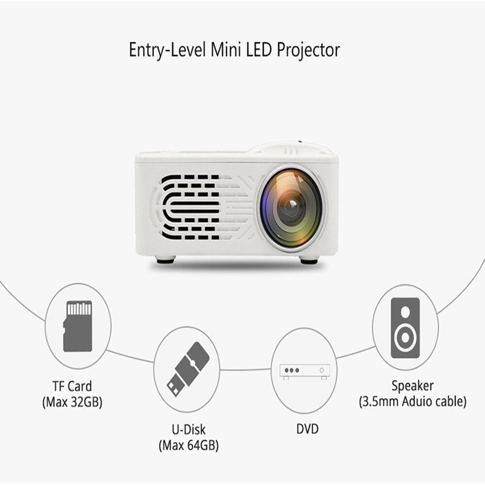 HD1080 Mini Battery Projector LCD LED Portable Projector Home Theatre Cinema LED USB Kids Child Video Media Player Portable