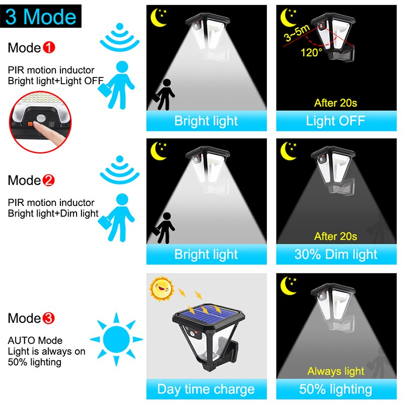 LED Solar Light Outdoor Solar Lamp with Motion Sensor IP65 Waterproof Solar Powered Sunlight Spotlights for Garden Decoration