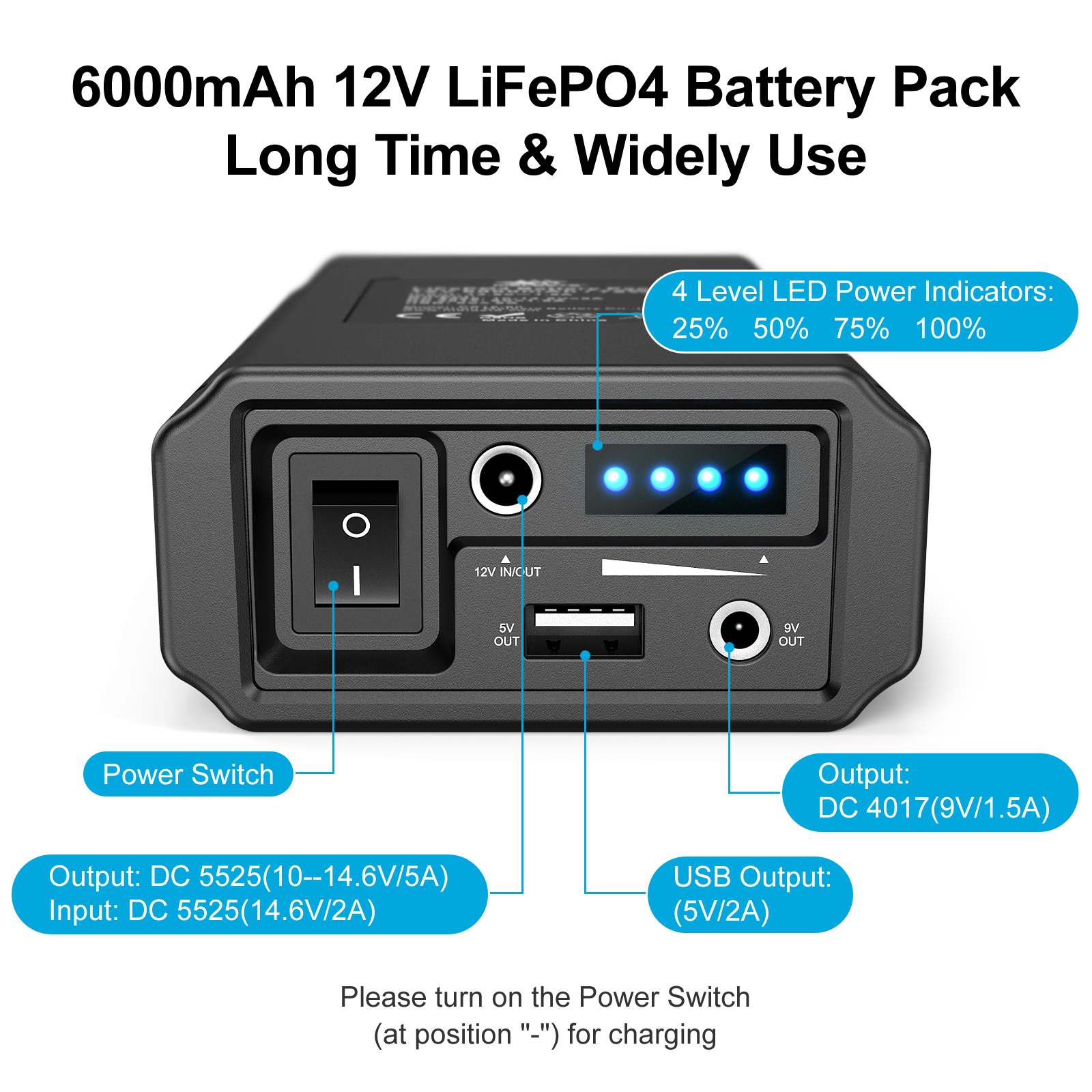 Melasta 12V 6000Mah Oplaadbare Batterij Lifepo4 Power Bank Voor Led Strip/Id Camera/Versterker/Modem/Dvr Zaklamp