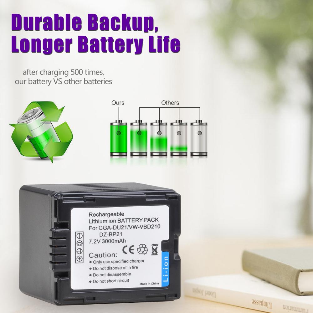 BatmaxCGA-DU21 VW-VBD210 3000mAh Battery for Panasonic CGR-DU06 DU07 NV-GS10 CGA-DU12 CGA-DU14 CGA-DU21 GS100K GS17E PV-GS65