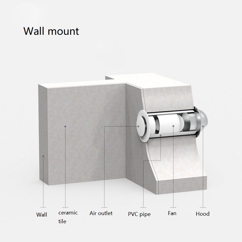 4 inch inline duct fan ventilator air extractor fan ducted exhaust fan ceiling ventilation for bathroom toilet 220V
