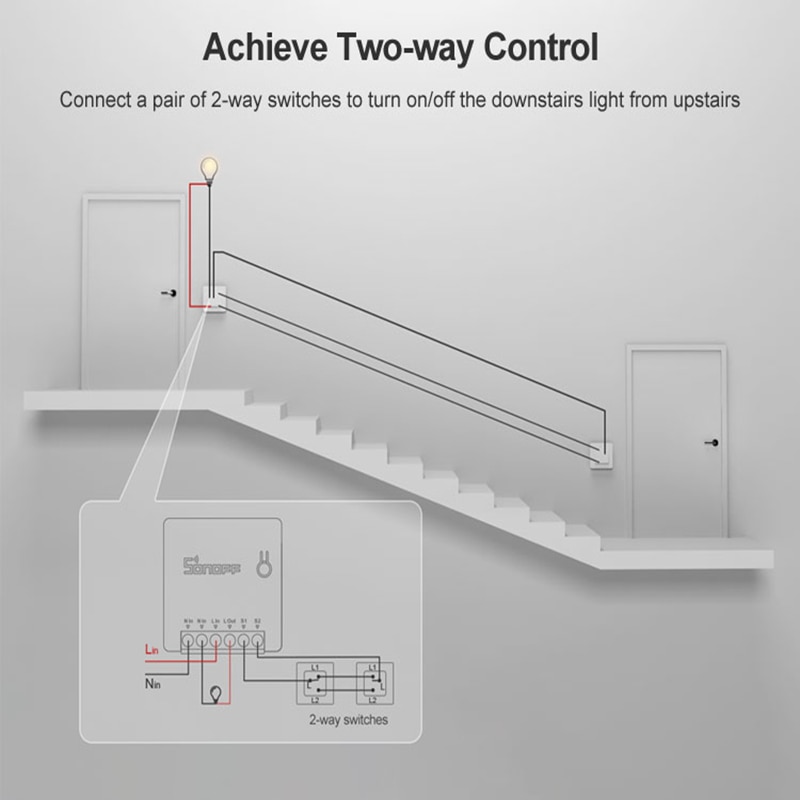 Sonoff Mini R2 Smart Switch Wi-Fi DIY Dwukierunkowe Sterowanie Kompatybilne z Alexa Google Home