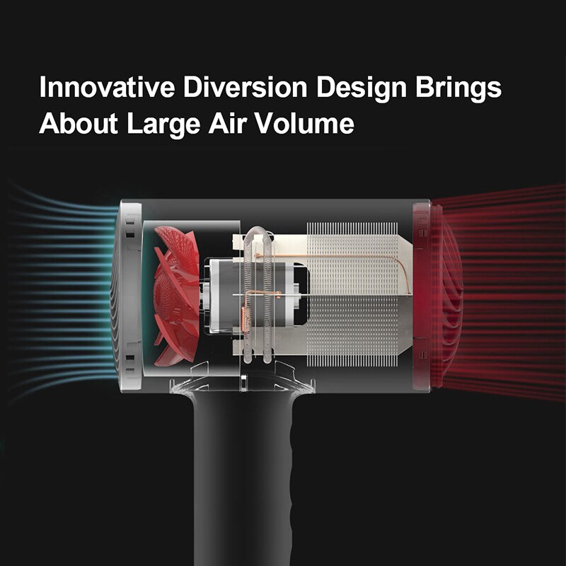 SOOCAS H5 Negative Ion Hair Dryer 1800W Blow Dryer Aluminum Alloy Powerful Electric Dryer Cold Air Circulating