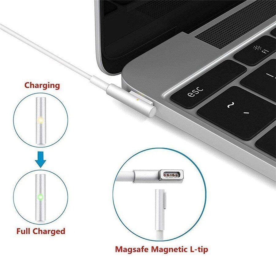 73W USB C Charger Compatible with Macbook 13in/ Macbook Pro 13in/ Macbook Air 11in&13in, Type-C Power Adapter