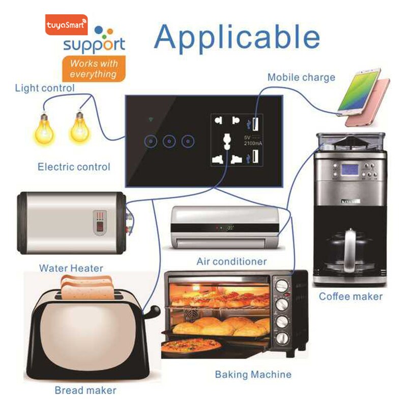 Tuya Multi-function Switch Socket Integrated Remote Control WiFi Smart Switch Socket EU1 2 3 Gang Support Alexa Google