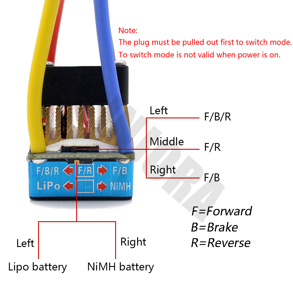 480A Waterproof Brushed ESC Speed Controller with 5V/3A BEC for 1/10 RC Car Crawler Axial SCX10 Pro Capra Redcat Gen8 Tamiya HSP