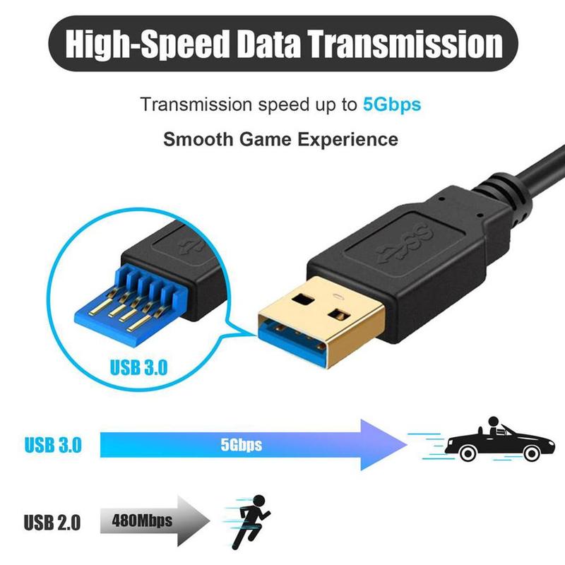 Vr Accessories for Oculus Quest 1/2 Link Vr Headset Data Line Charge Cable Usb 3.1 Type C Data Transfer Usb-A Type-C Cable 5M