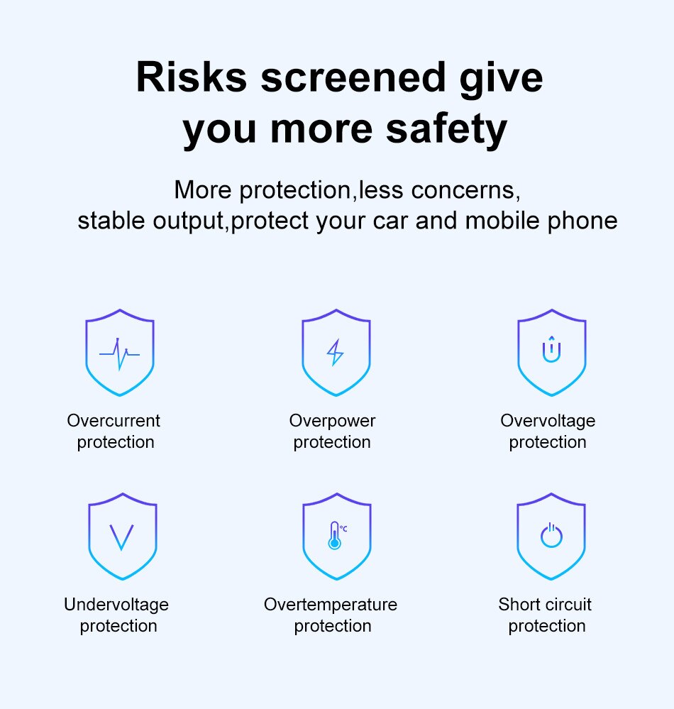 Mini Auto Usb Laders Adapter Snelle Lading QC3.0 Voor Iphone Samsung Xiaomi Huawei Usb Snel Opladen Voor Mobiele Telefoon Auto lader