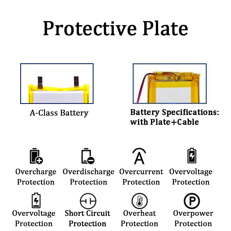 3.7V 1500mAh 803450 Batería de iones de litio de la batería de litio del polímero para la capacidad real del banco de energía GPS 100%