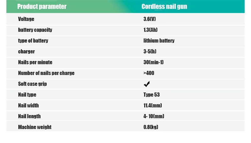 BOSCH Energie Werkzeug 3,6 V Lithium-batterie wiederaufladbare nagel pistole 11,4mm multi-zweck hefter hefter