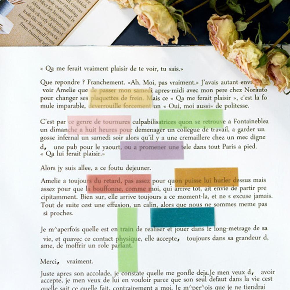 200 Sheets Leuke Memo Pad Stickers Decal Sticky Notes Scrapbooking Diy Kawaii Notepad Dagboek Memo Kan Worden Afgescheurd Briefpapier