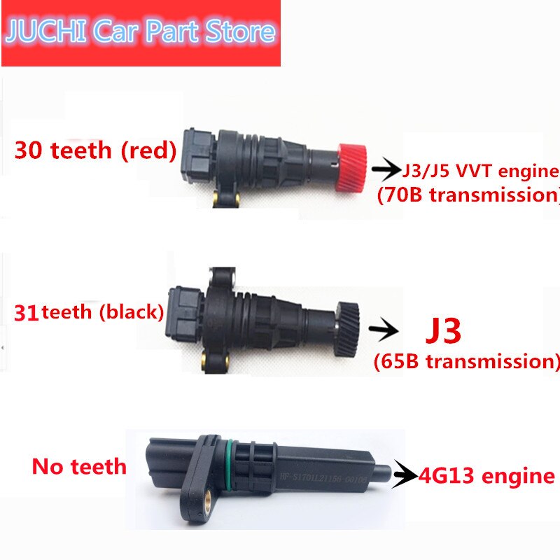 Car kilometer meter sensor, speed sensor for JAC J3 , JAC J3 Turin , JAC J5 , JAC J6