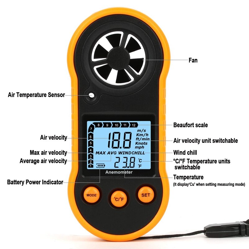 Fashiondigital Anemometer Handheld Anemometer Air Flow Meter Gebruikt Om Meet Wind Cooling Temperatuur Speed Anemometer