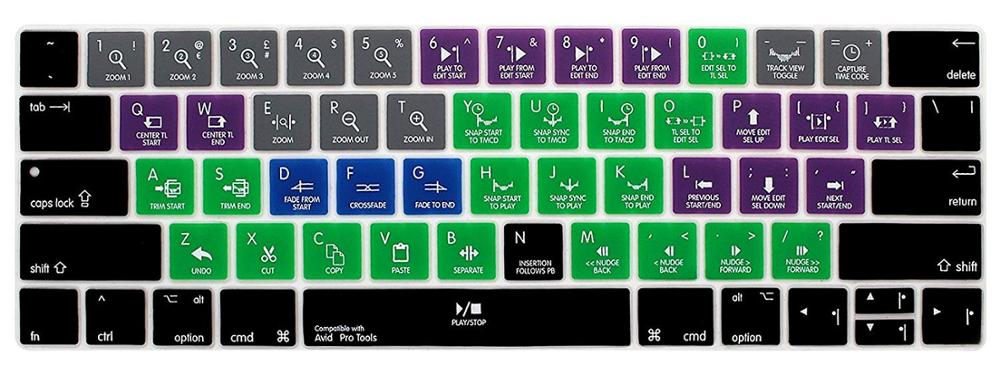 Premium VIM/VI Shortcuts Keyboard Cover for Macbook Pro 13 15 With Touch Bar [Released ] A1706/A1707: Pro Tools