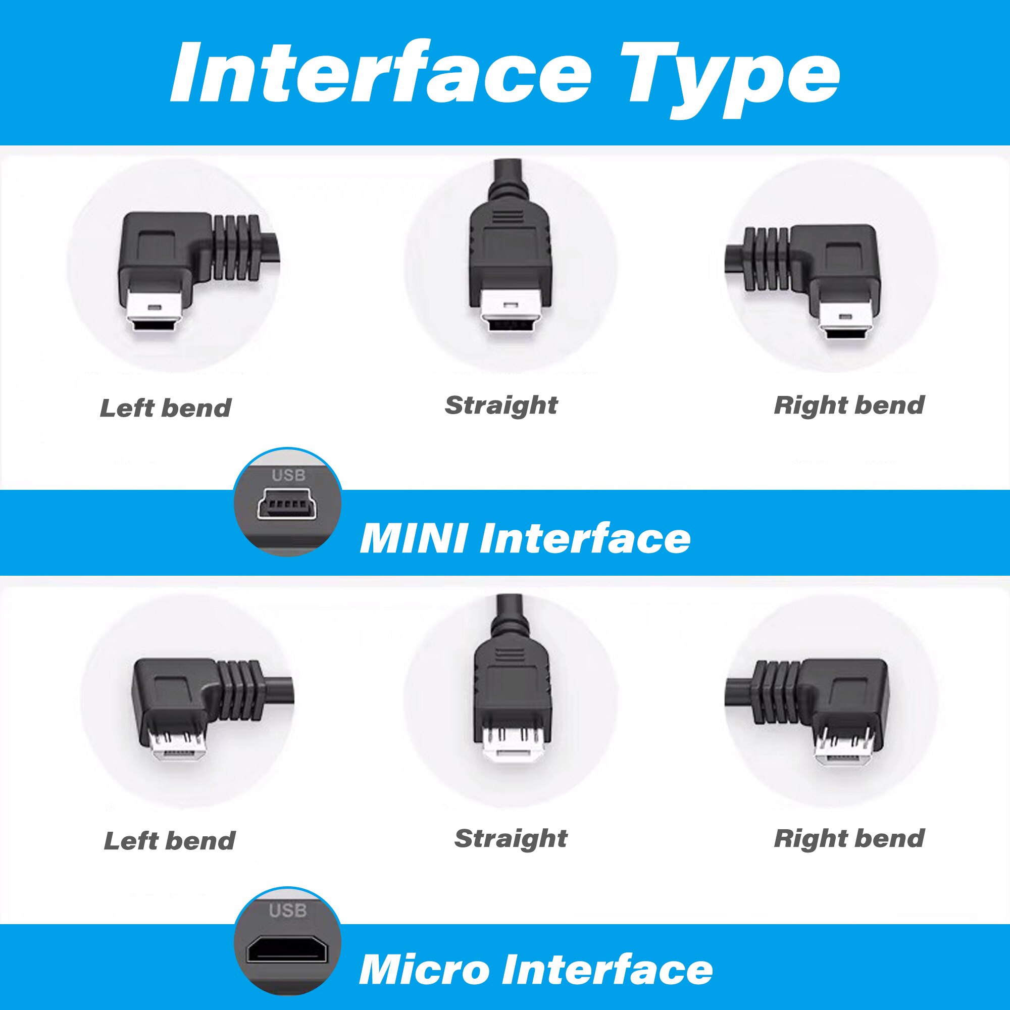 Car Dash Cam Wire 3.2m Mirror Mini Micro USB Charger Line DVR Hard Wire Cable Kit Video Recorder 12/24V To 5V Auto Dashcam Wire