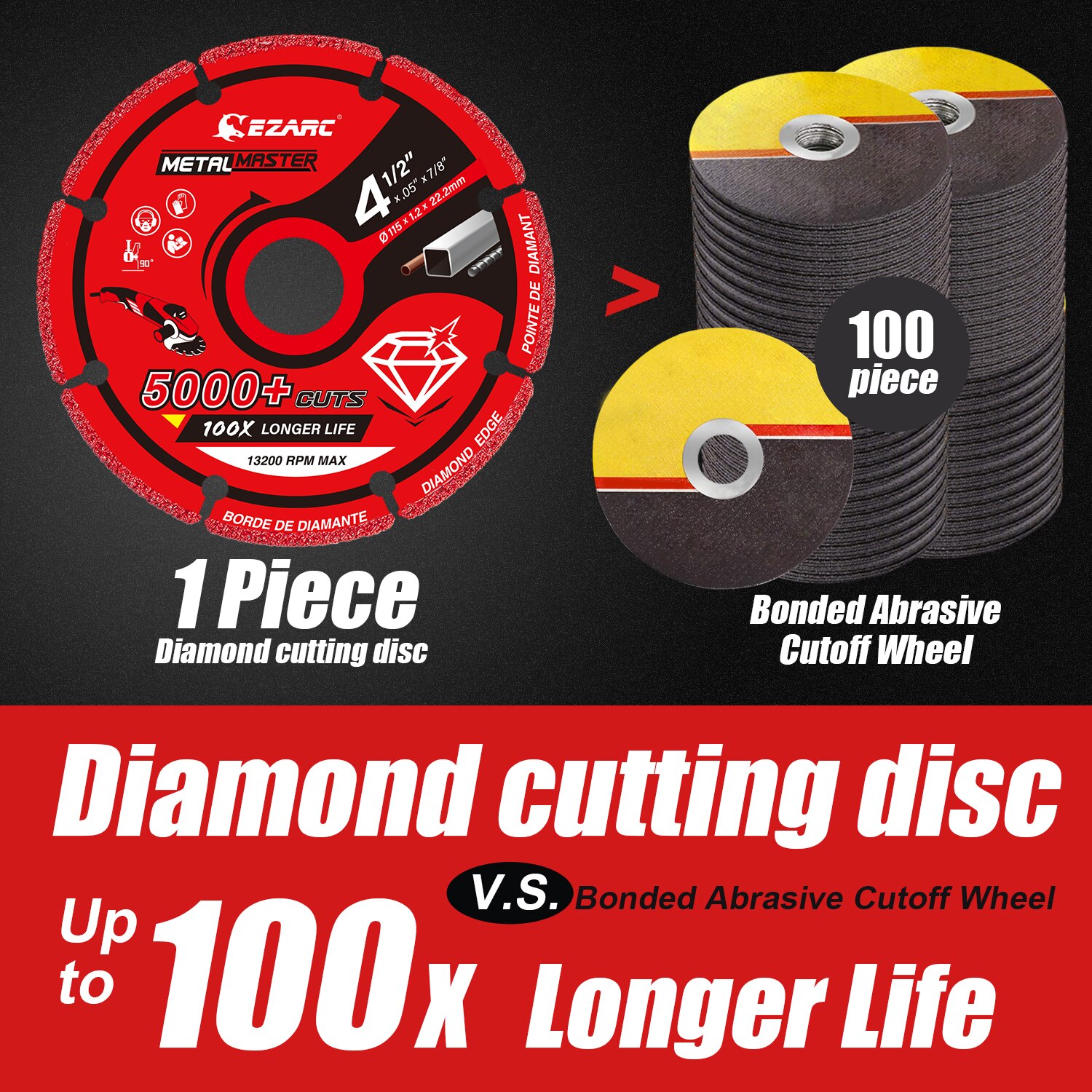 EZARC Diamond Metal Cutting Wheel for Angle Grinder 115mm x 22.2mm Diamond Disc With 5000+ Cuts on Rebar, Steel, Iron and INOX