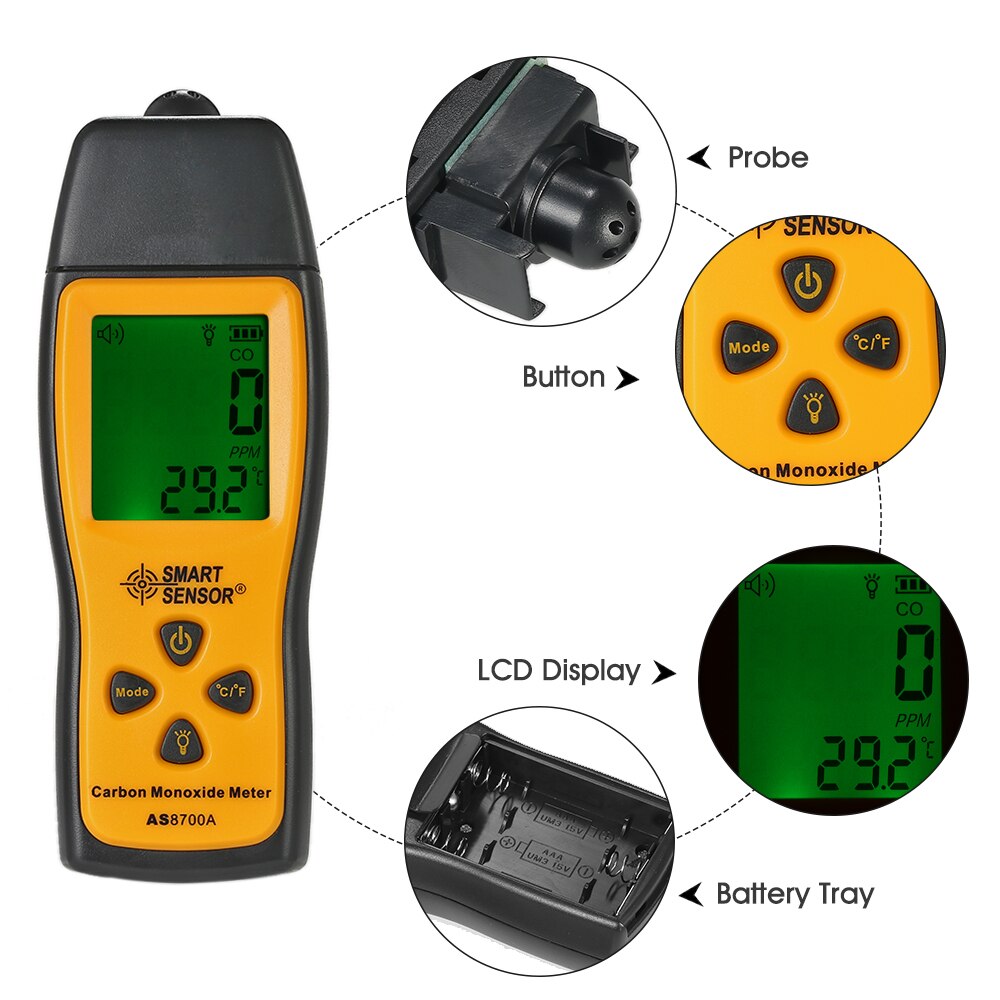 jak8700A ręczny tlenek węgla miernik testowy CO detektor wycieku gazu analizator gazów wycieku miernik zakres 1000ppm alarm dźwiękowy i świetlny