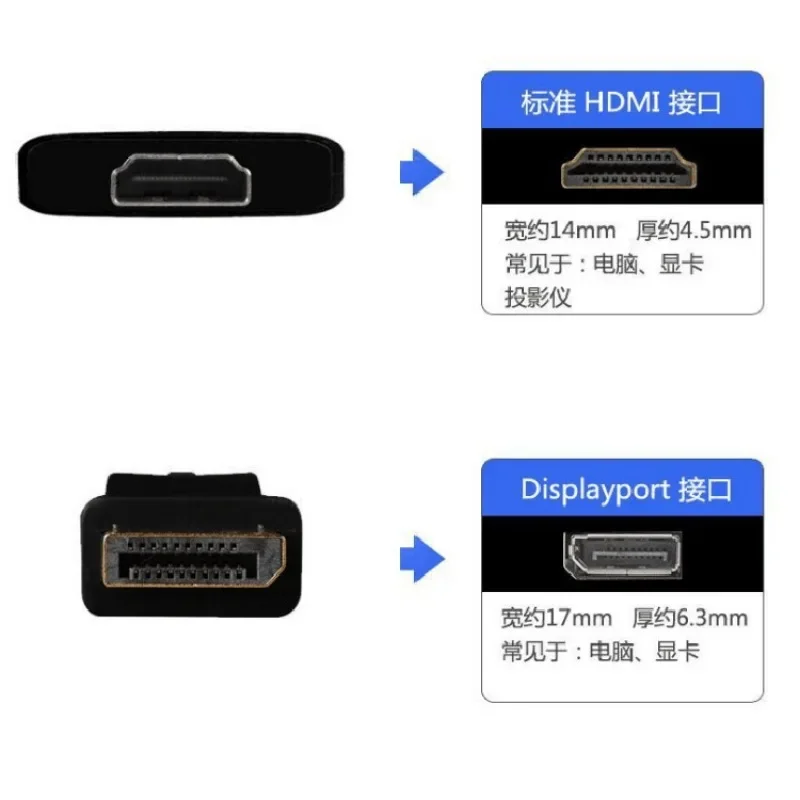 Convertisseur compatible USB 1080 vers HDMI, câble adaptateur audio vidéo externe, convertisseur multi-affichage pour ordinateur de bureau, ordinateur portable, PC, 3.0 P