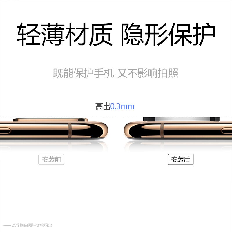 Linse film convert x xs  to 11 pro for iphone x xs bare for moro skyld