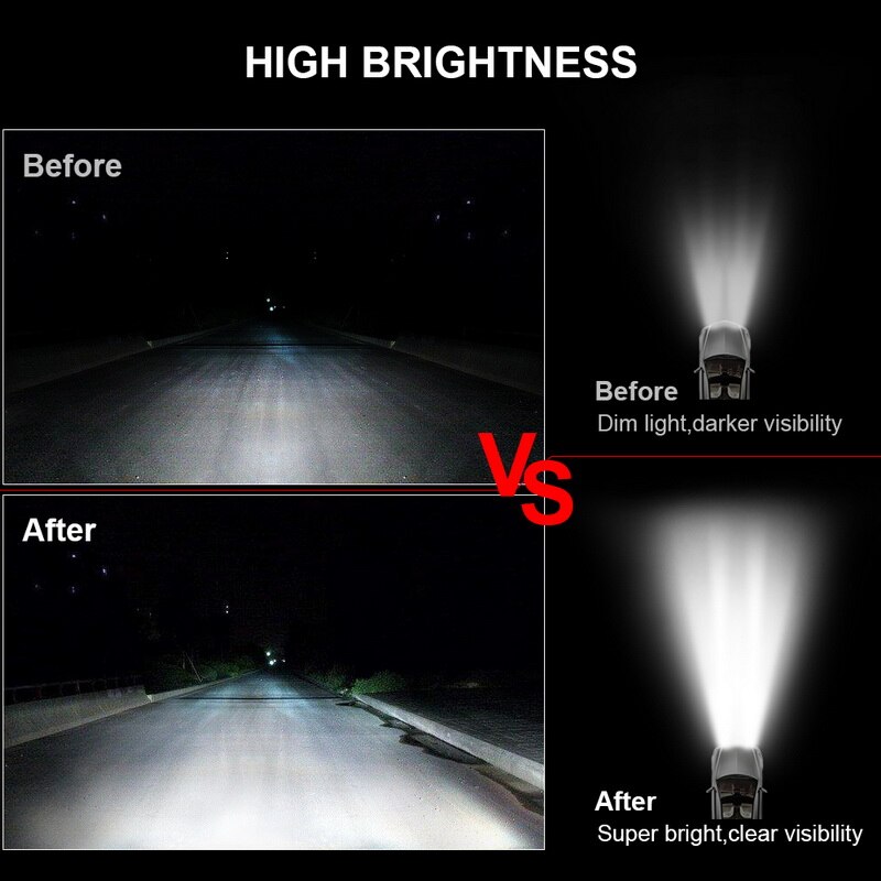 Safego-Barra de luz LED de trabajo de 3 filas, 6,5 ", 120W, para Tractor, barco, todoterreno, 4x4, ATV, SUV, motocicleta