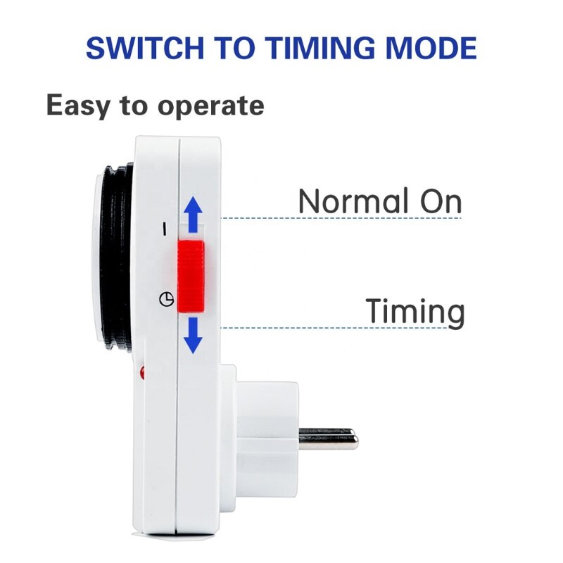 24 Hour Cyclic Timer Switch Kitchen Timer Outlet L... – Grandado