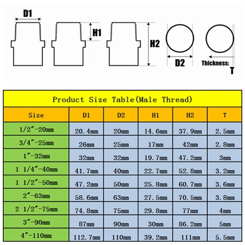 5 uds 32mm ~ 1 "hembra/conector de rosca macho PVC sistema de riego de jardín conectores de tuberías de agua accesorios para grifos de cocina juntas