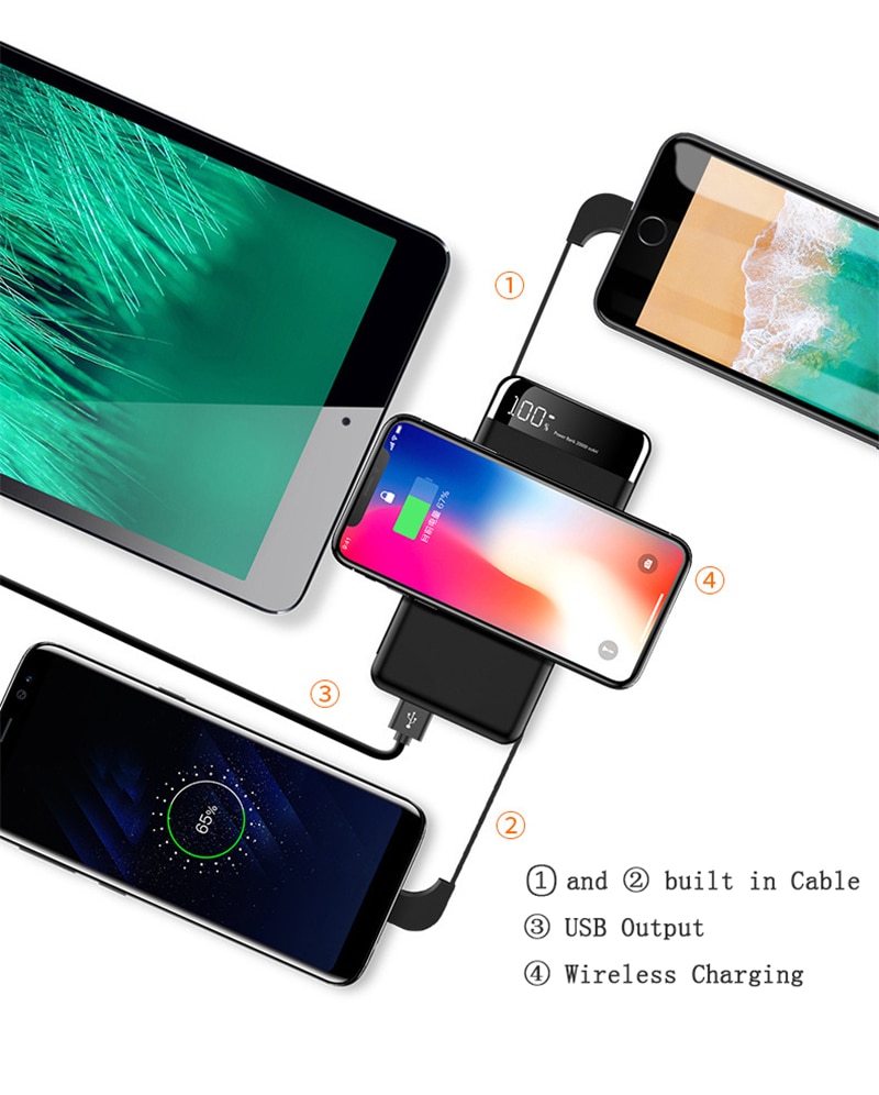 10000mAh Power Bank Qi Wireless Charge for iPhone 11 Pro Max X Samsung Powerbank Fast Charging Built in 2 Cable External Battery