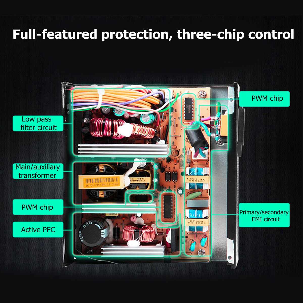 600W PC Computer Power Supply Computer PC CPU Power Supply 20+4-pin 12cm Fans ATX 12V Molex PCIE w/ SATA PCI Connect Computer