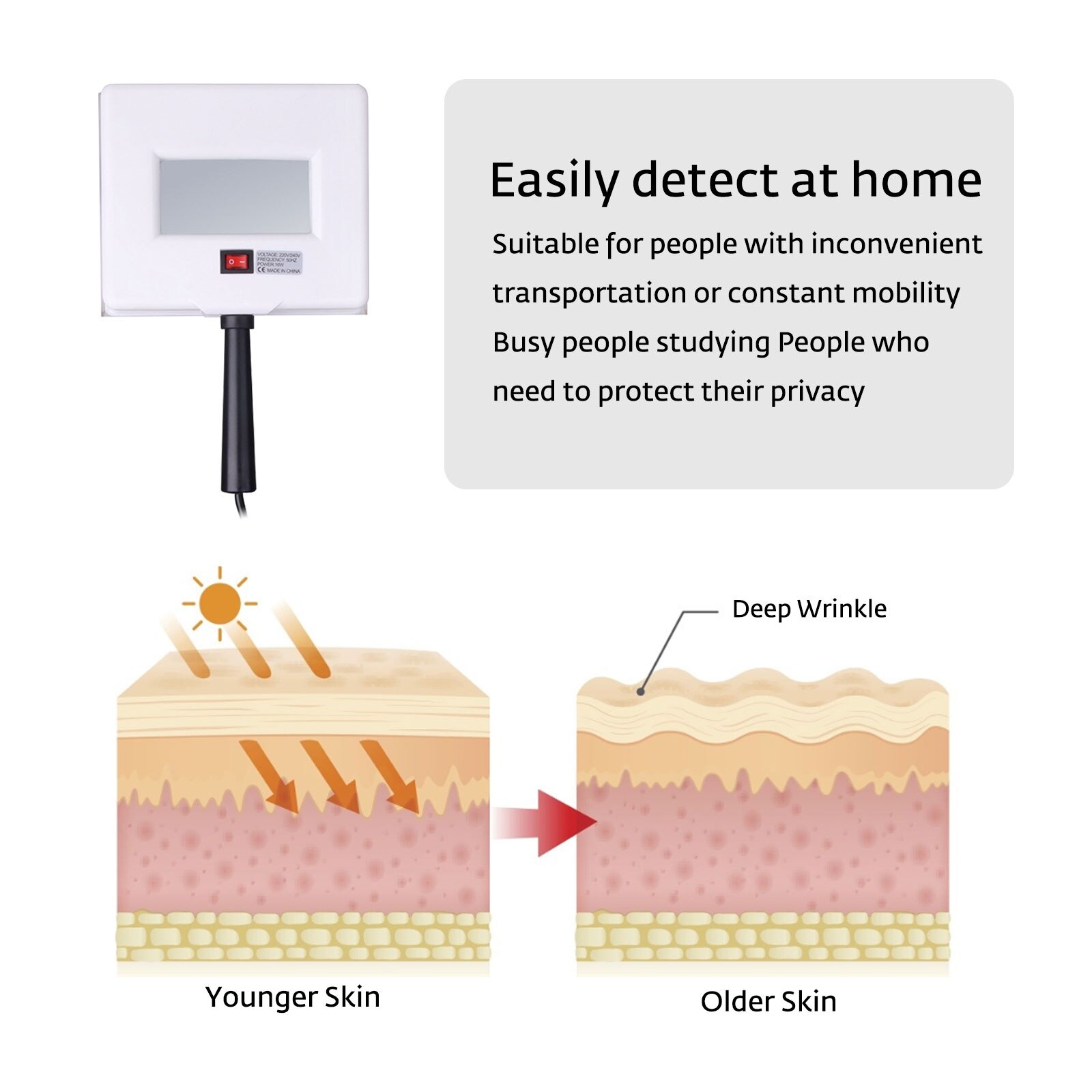 Lamp Facial Skin Testing Wood Lamp Skin UV Analyzer Examination Magnifying Analyzer Lamp Machine with Protective Cover Lamp SPA