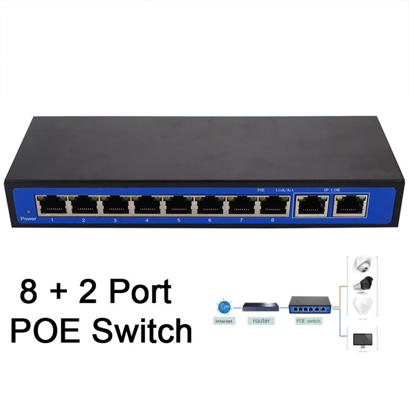 8 + 2 Poe Injector Poe Ethernet Switch Professionele Ip Camera Poe Netwerk-switches Power Over Ethernet 5.6Gbps Poe schakelaar