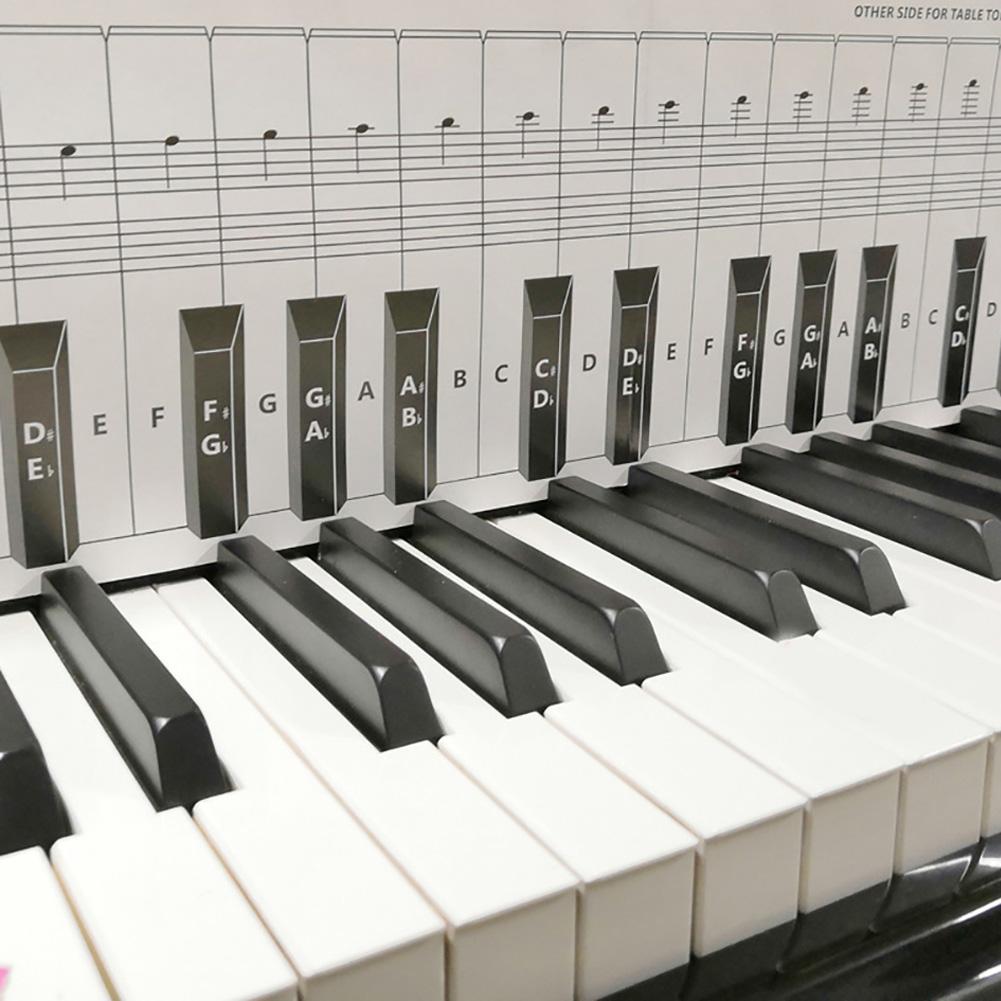 88 Key Beginner Piano Finger Practice Guide Teaching Aid Keyboard Notes Chart Piano Finger Practice Guide