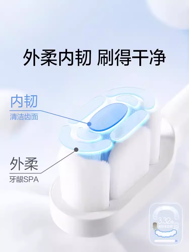 Soocas X3 X1 X5 Vervangende Opzetborstels Voor Xiaomi Mijia Soocare X1 X3 Sonic Elektrische Tandenborstel Hoofd Originele Nozzle jets