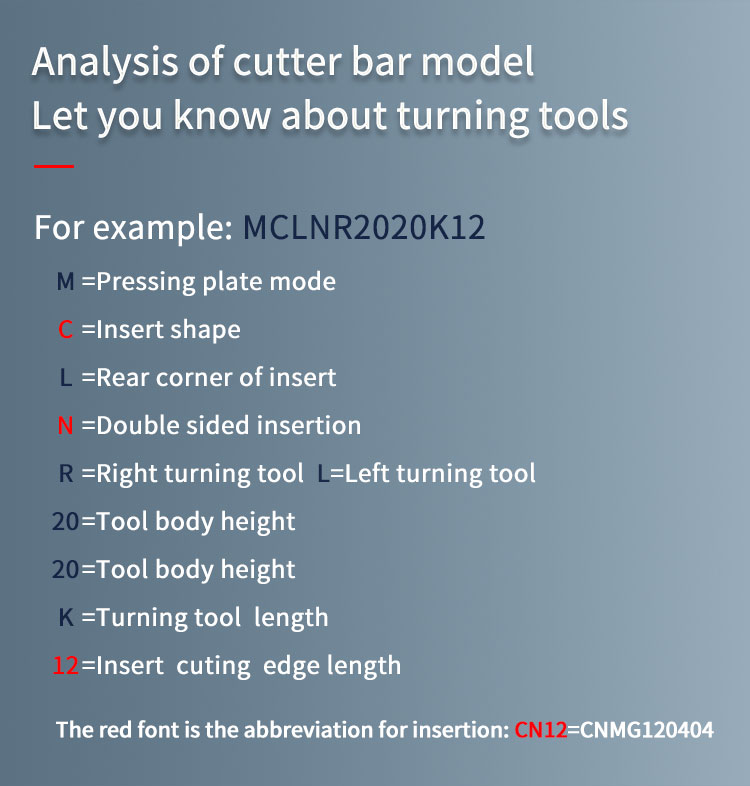 DCBN + MCGN / 2525/ 3232 CNC Externe Drehen Werkzeug Halfter Wende Werkzeuge Hartmetall Einsätze CN **