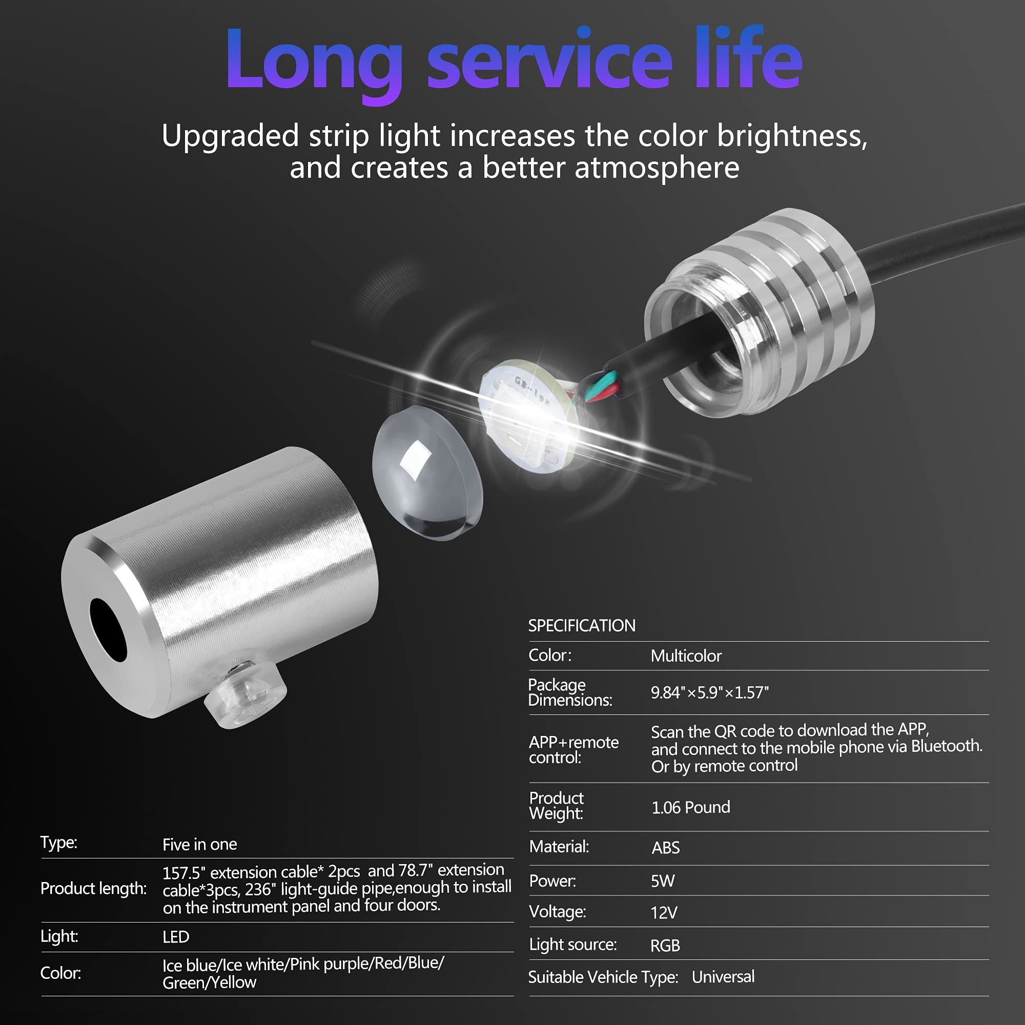 LED Auto Innenraum Umgebungs licht RGB Glasfaser Beleuchtung Bausatz mit USB App Musik steuerung Neon- Auto Atmosphäbetreffend dekorative Lampe Streifen