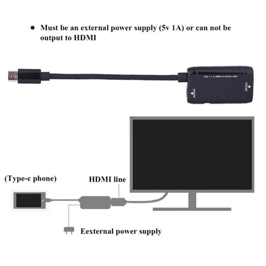 USB-C Type C Naar Hdmi Adapter Usb 3.1 Tv Kabel Voor Mhl Android Telefoon Tablet Ondersteuning MA3