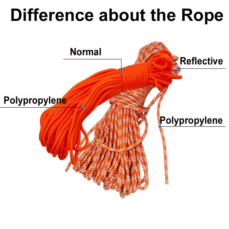 Duurzaam Water Drijvende Redding Touw Reflecterende Touw Veiligheid Touw Veiligheid Zwemmen Boei Levensreddende Touw Voor Varen Zwemmen Gereedschap