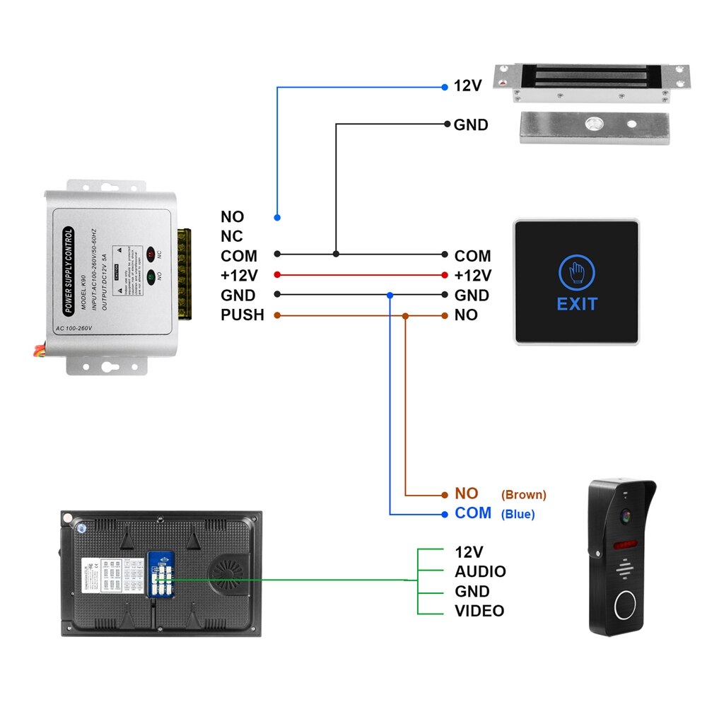 Dragonsview DC12V 5A Voeding Controle Voor Thuis Toegangscontrole Systeem Kit Ondersteuning Elektrisch Slot Magnetisch Slot Video Intercom
