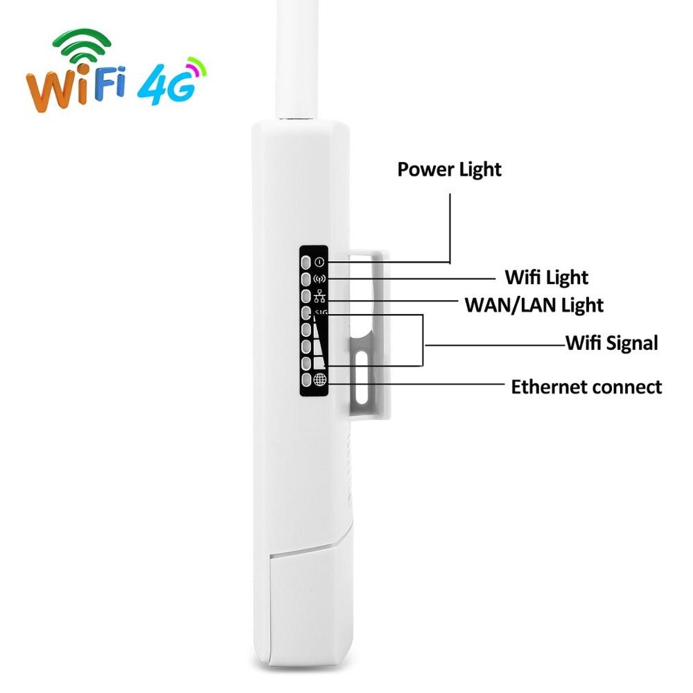 Kuwifi Waterdichte Outdoor 4G Cpe Router 150Mbps CAT4 Lte 3G/4G Sim-kaart Wifi Router voor Ip Camera Wifi Dekking CPF905