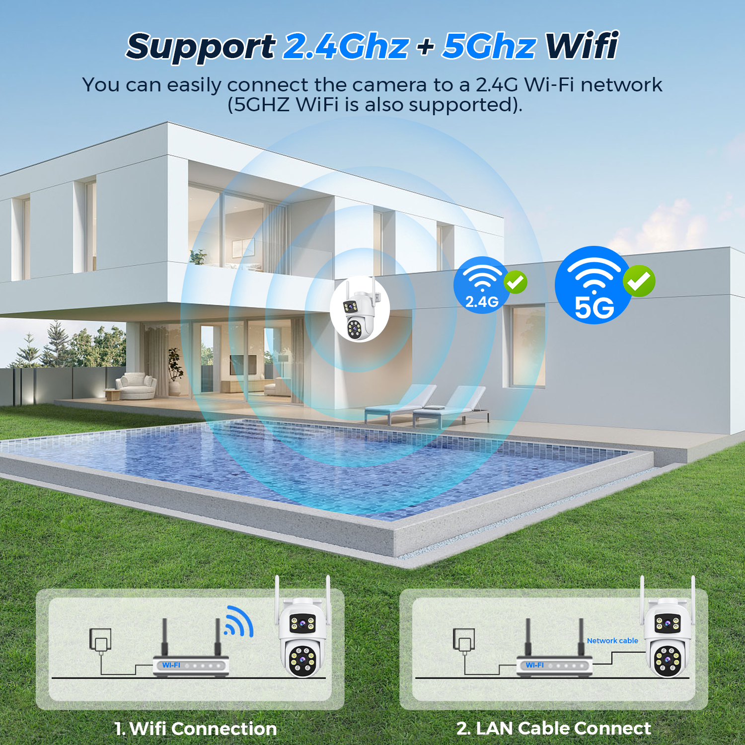 BESDER 10MP IP Camera Wifi Dual Lens Outdoor Auto Tracking Night Vision 5G HZ Wifi CCTV Surveillance Camera Security Protection